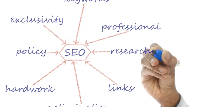 Comment optimiser un article de blog pour les featured snippets, concrètement ?
